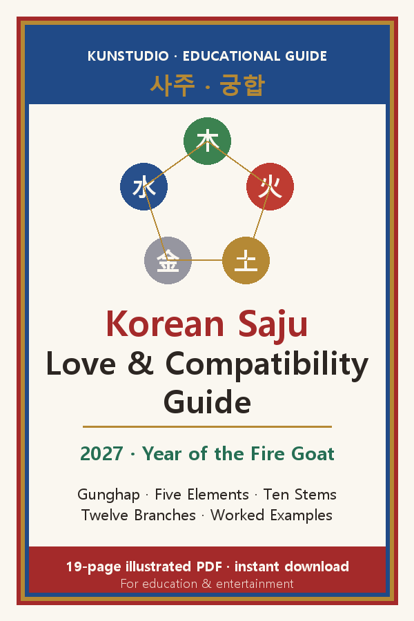 Cover of the Korean Saju Love and Compatibility Guide 2027 showing the five elements ring